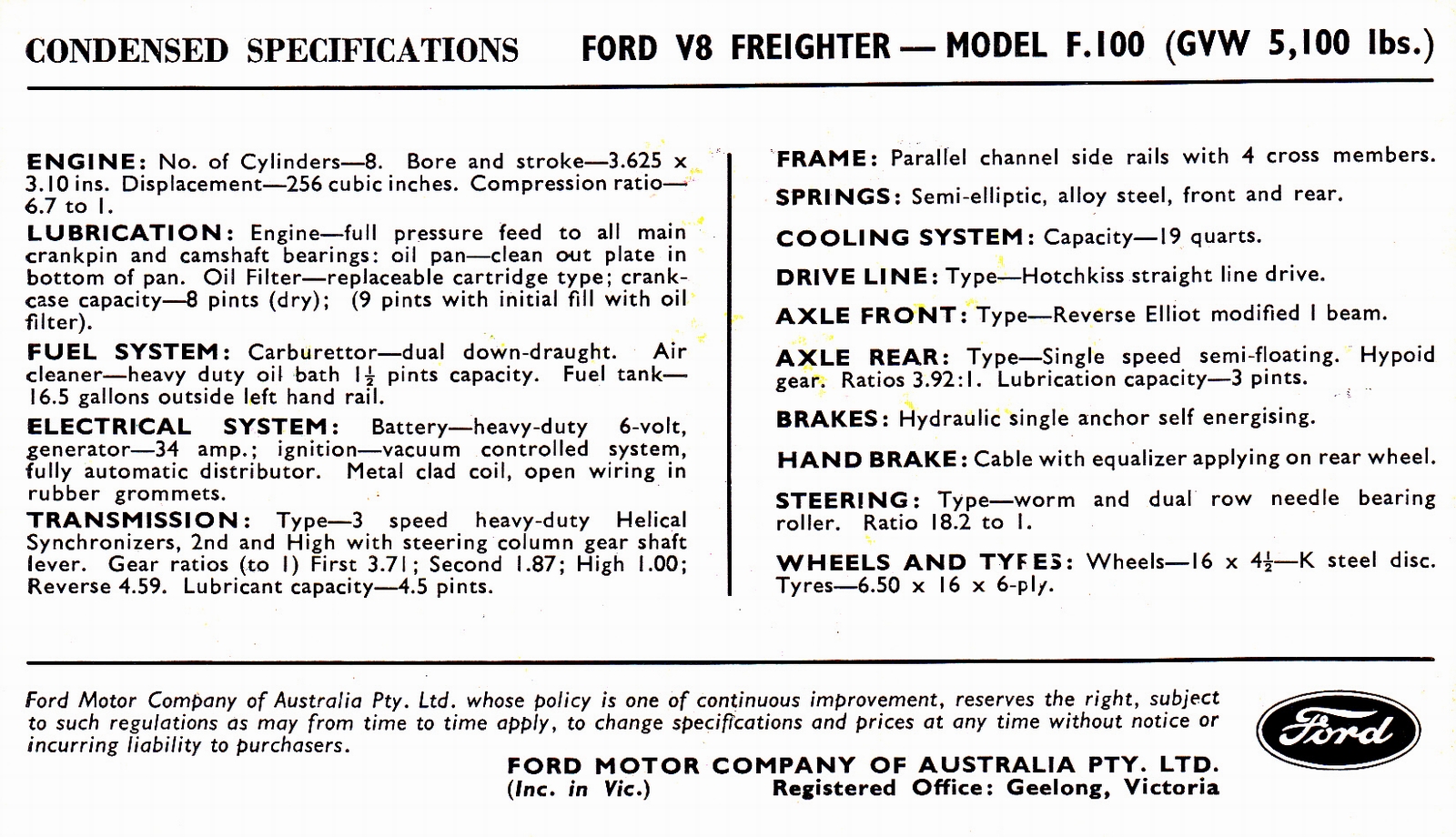 n_1955 Ford F100 Postcard-02.jpg